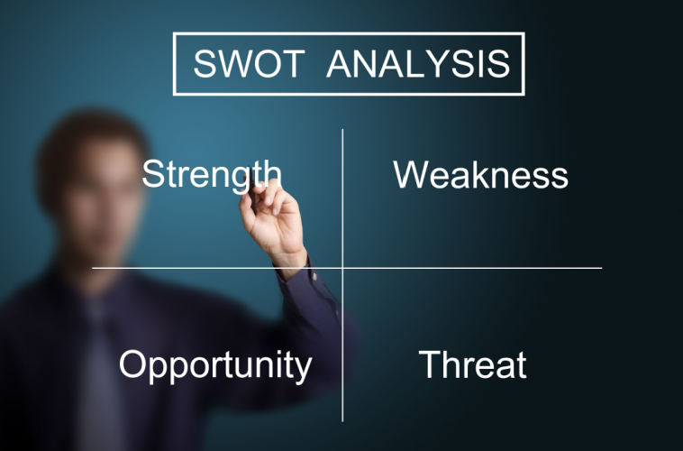 Absract image of a SWOT analysis as part of healthcare market research